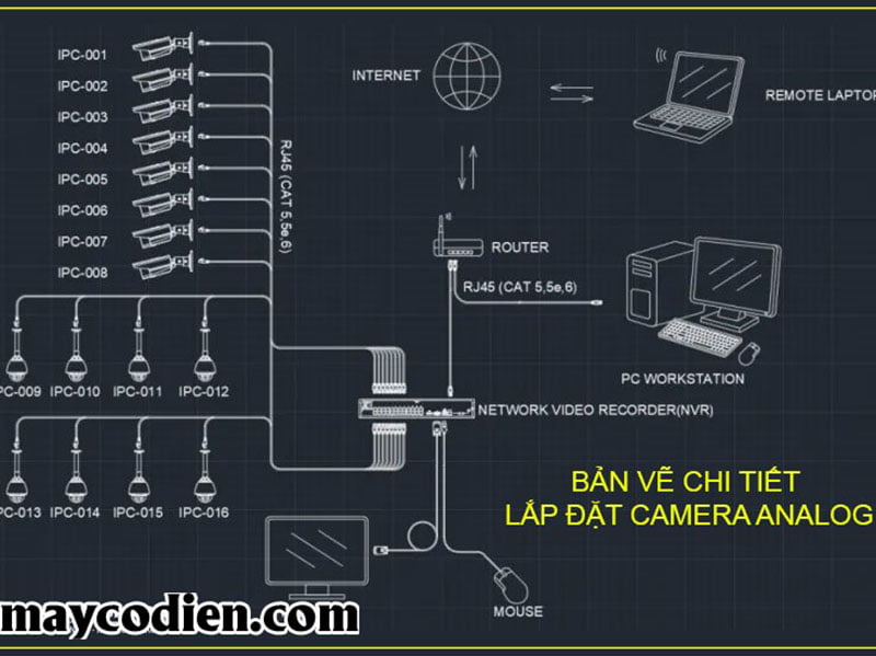 thu-vien-cad-camera-6.jpg