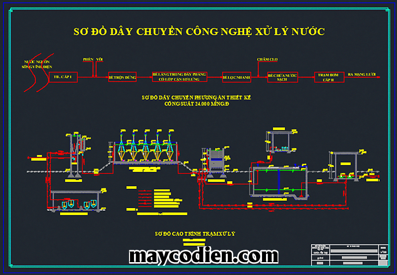 thu-vien-cad-chuyen-nganh-nuoc-9.png
