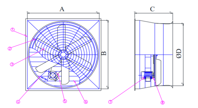 Nhiều kích thước thư viện autocad quạt